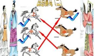 田忌赛马数学题 田忌赛马数学题